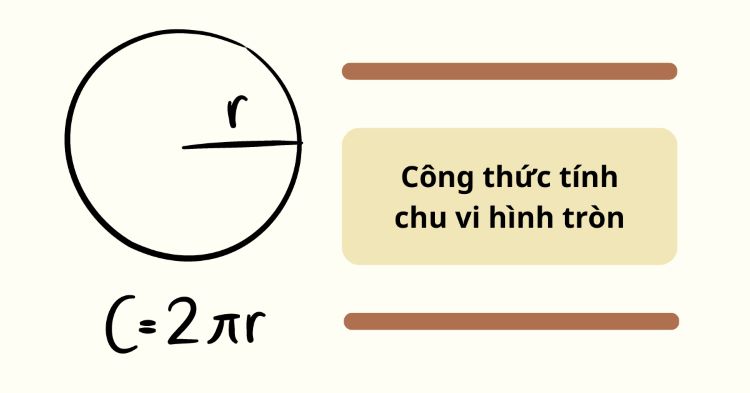 Chu vi hình tròn lớp 5